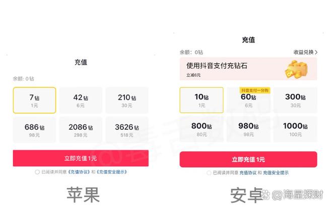 苹果余额怎么充值图标