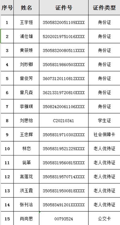 身份证失物招领网截图
