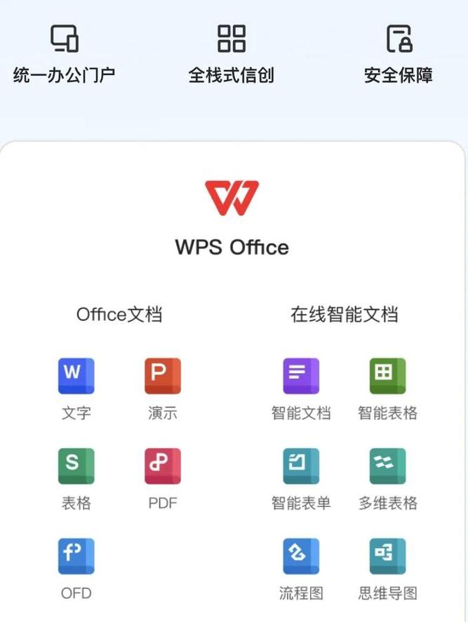 wps如何打开成2个独立窗口呀缩略图