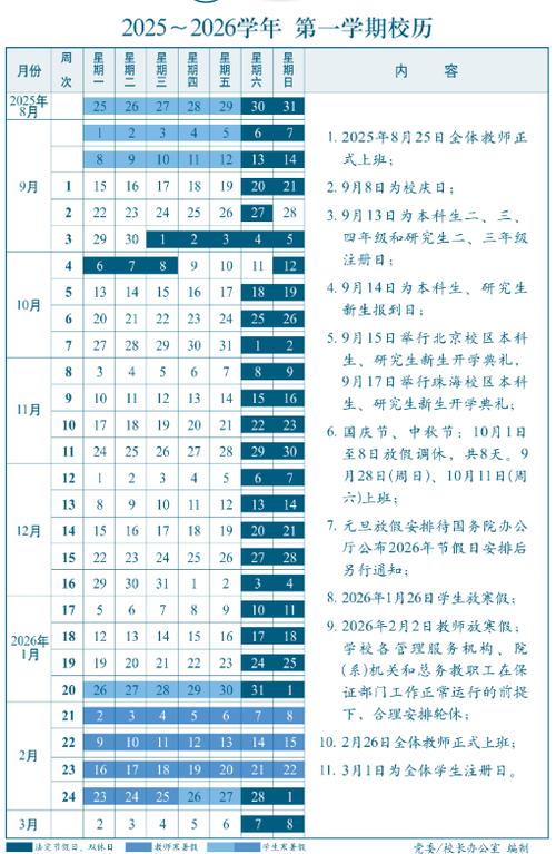 大学最晚开学时间截图