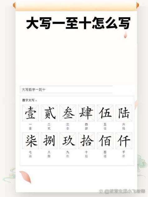 阿拉伯数字字体对照表缩略图
