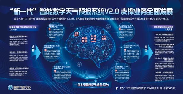 中国数字v截图