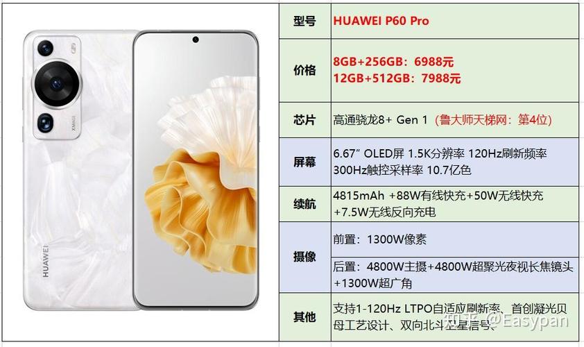 买华为手机哪个渠道最靠谱截图