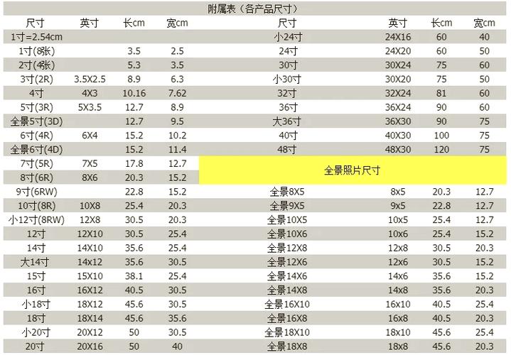 打印机正常尺寸是多少截图