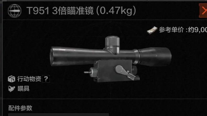 暗区突围倍镜一览表图标