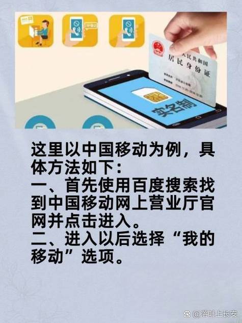 实名认证步骤图标