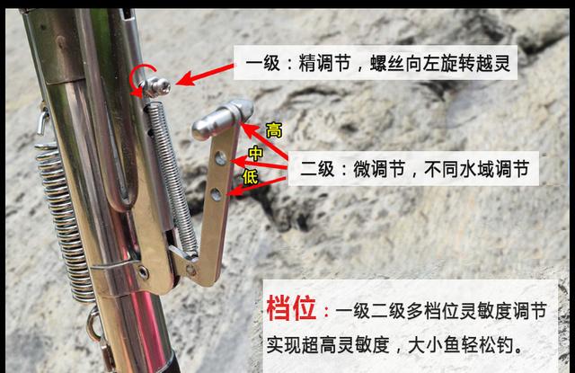 鱼竿鱼钩能过高铁安检吗截图