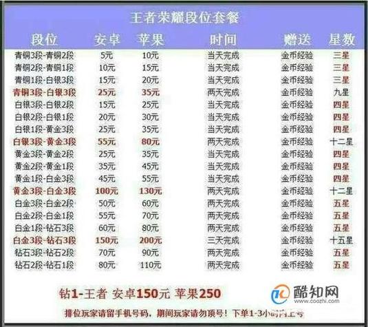 账号估价平台缩略图