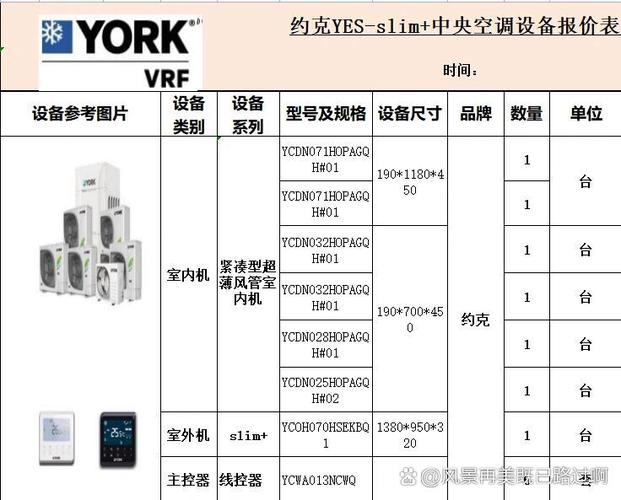空调多少钱一台空调图标