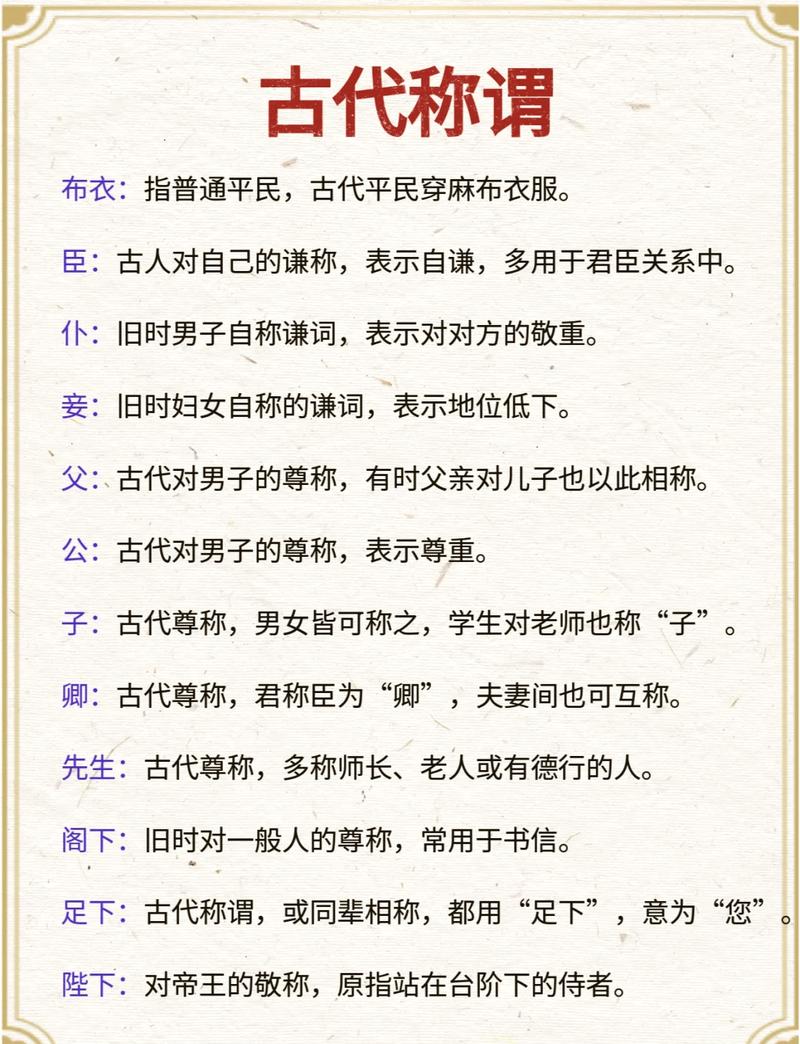 誉文的含义