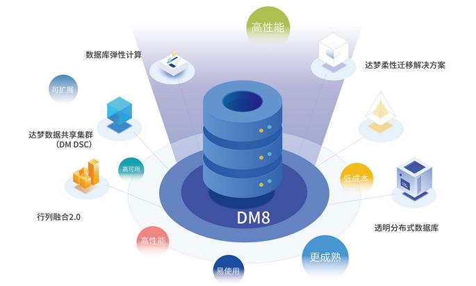 一梦团队软件库图标