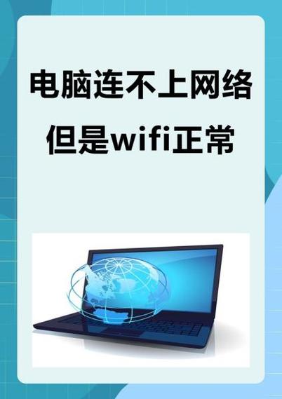 电脑无线网络连接正常但无法上网游戏截图