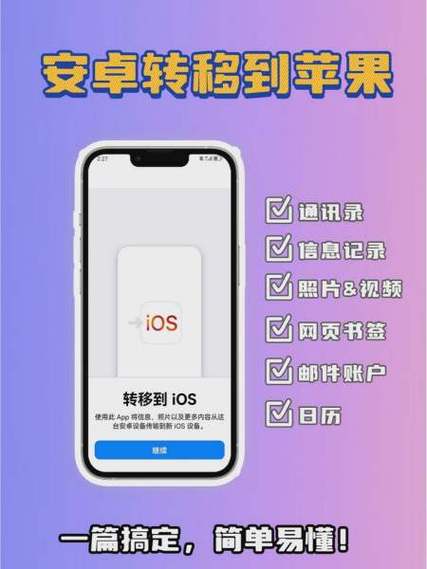 苹果和安卓可以用蓝牙互传吗游戏截图