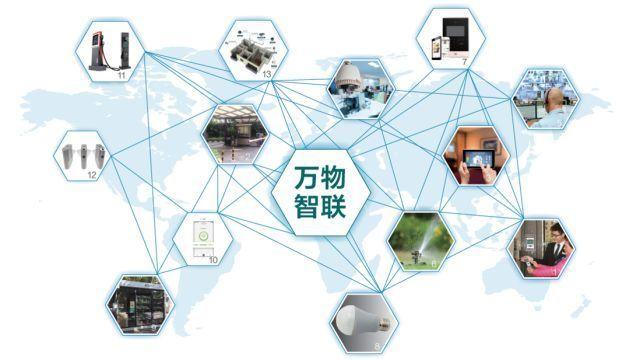 千鸟物联摄像头app缩略图