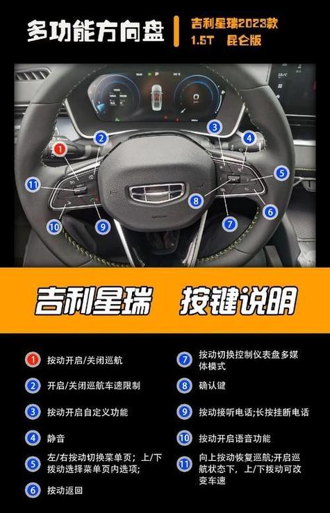 星瑞报价及图片缩略图