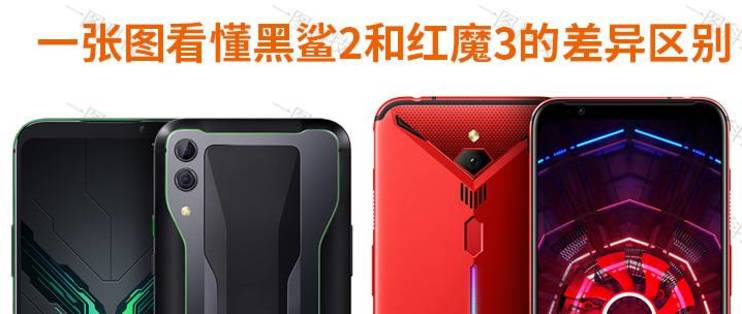黑鲨2好还是红魔3好缩略图