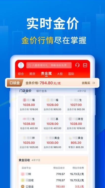 口袋贵金属是合法吗缩略图