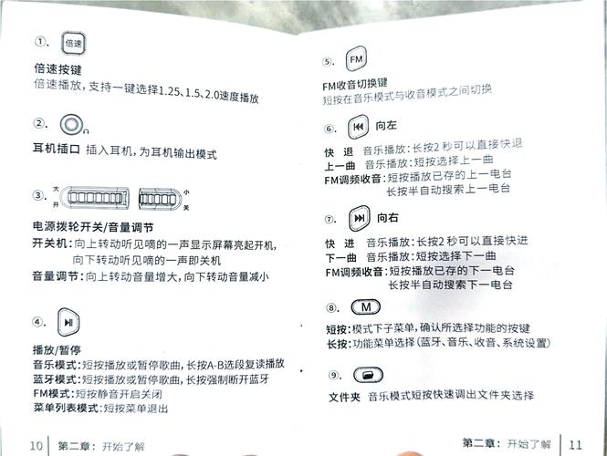 GoreBoxGM菜单图标