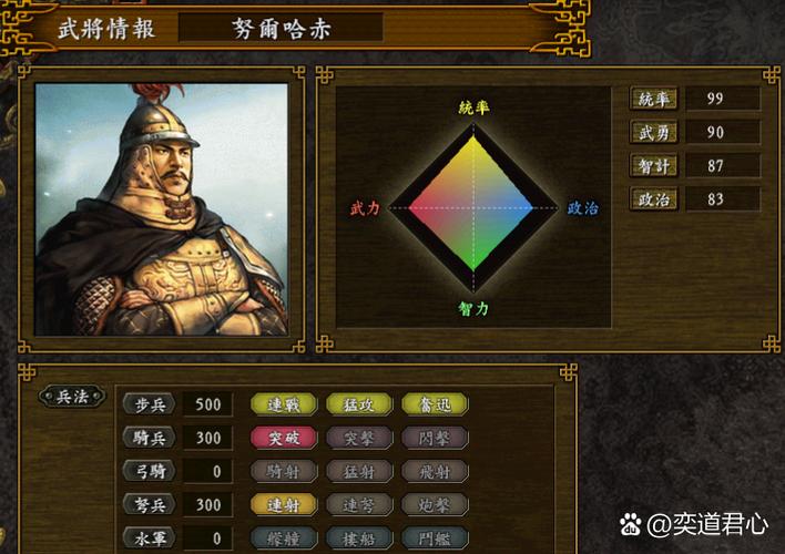 统率三军和统帅三军区别缩略图