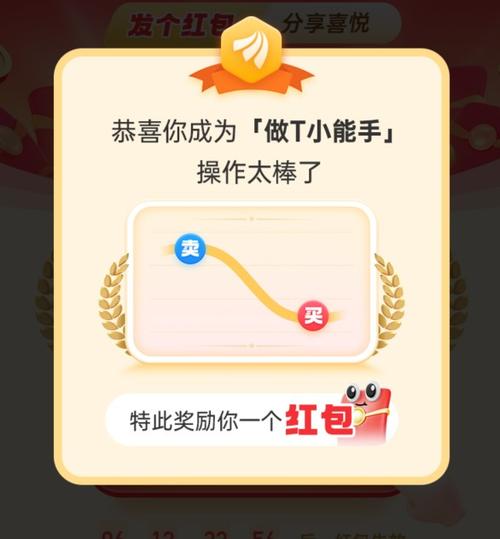 点点小达人红包版