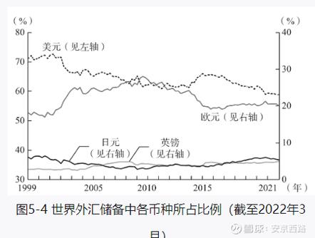 日元未来5个月走势预测缩略图