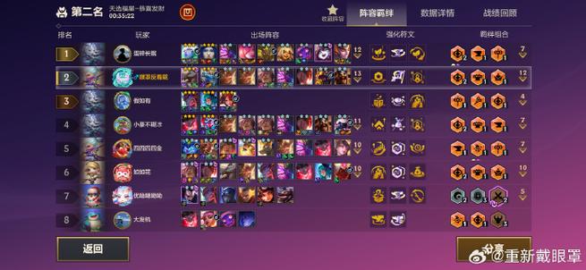 金铲铲对手机要求高吗