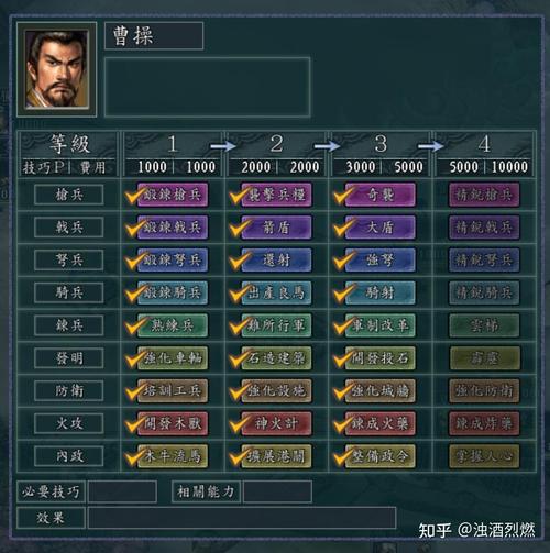三国志11决战称霸宛之战攻略缩略图