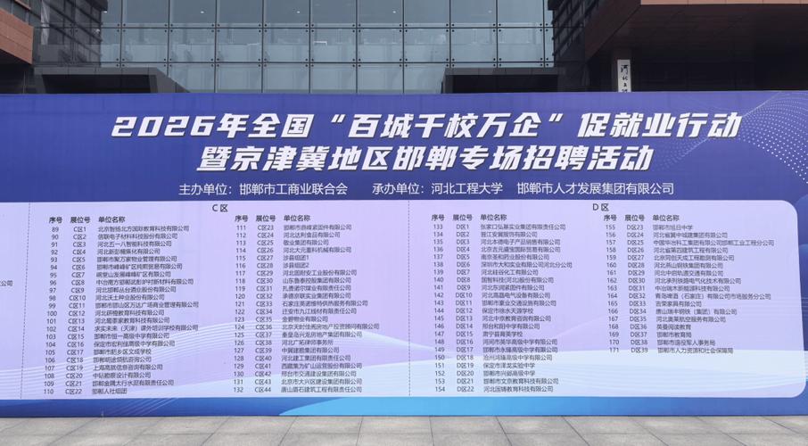 邯郸招聘信息最新招聘缩略图