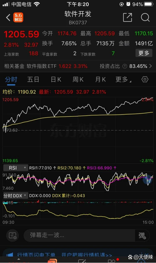 东方财富网官方网缩略图