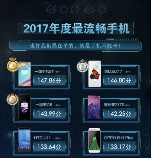 手机永远不关机会减少寿命吗缩略图