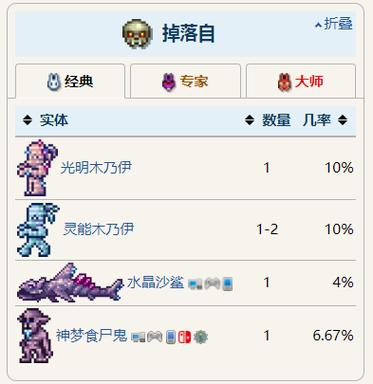 泰拉瑞亚禁戒碎片合成表截图