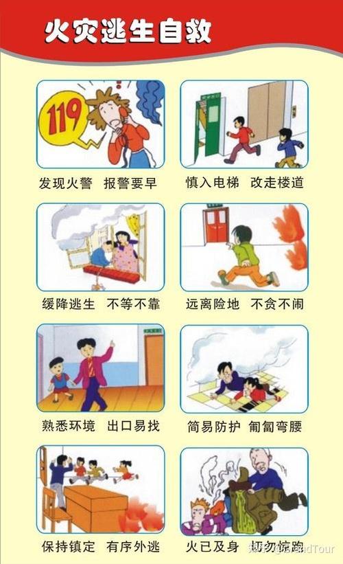 疏散逃生的注意事项