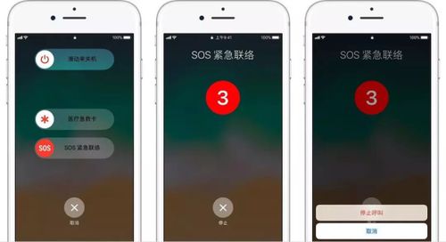 电话手表显示sos报警是什么意思