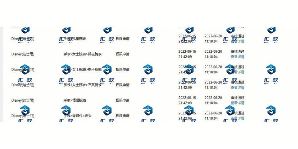 品牌授权啥意思截图