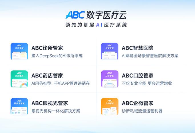 abc云医疗网页版图标