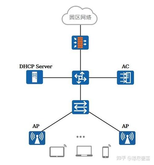 华为电脑无线网络如何连接?