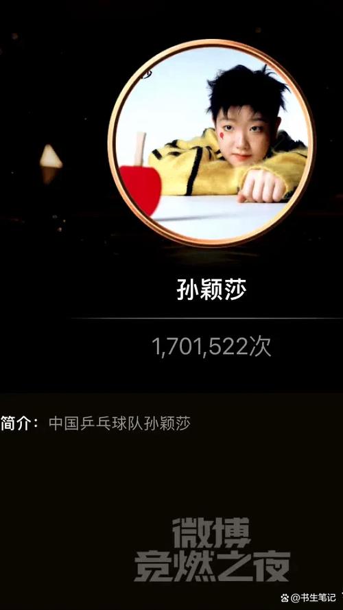 2023微博之夜孙颖莎缩略图