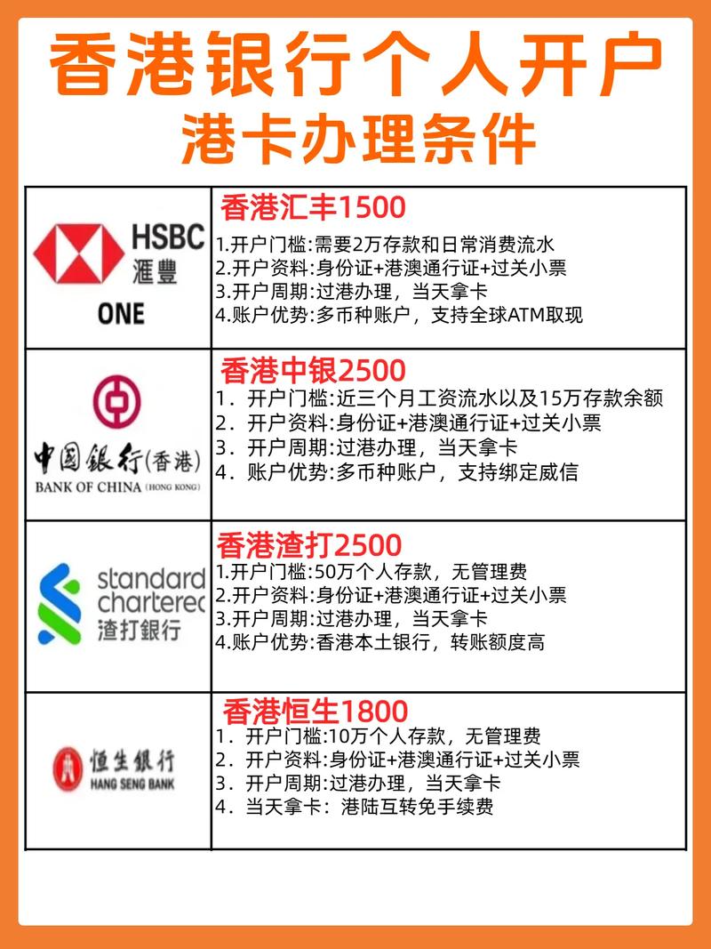 为什么银行不给开储蓄卡截图