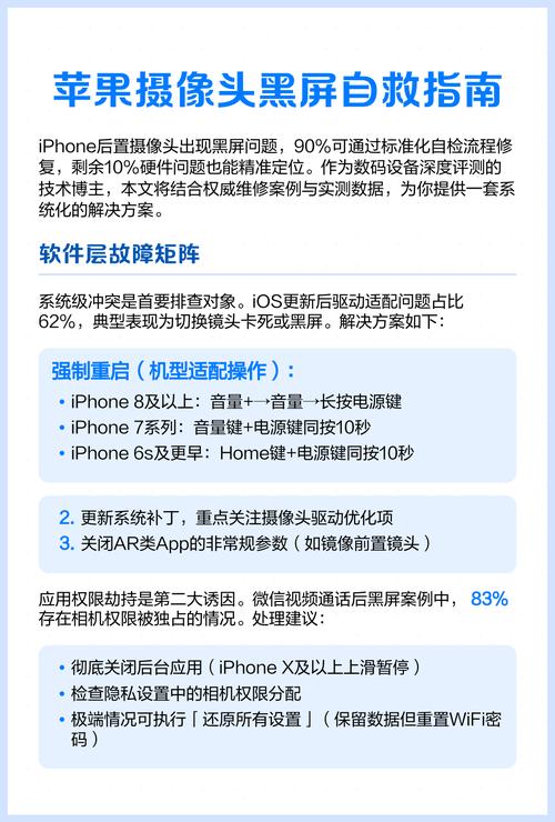 苹果7plus后置摄像头黑屏怎么办
