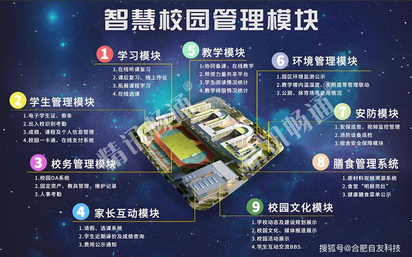 中移智慧校园最新版更新缩略图