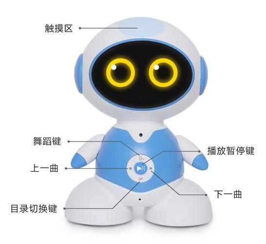丁丁冬冬智能机器人图标