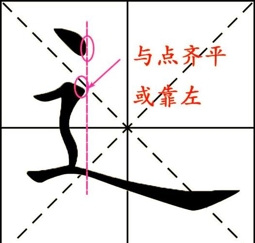 带有辶的字有哪些截图