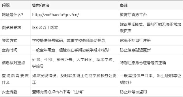 河南中小学学籍查询入口官网