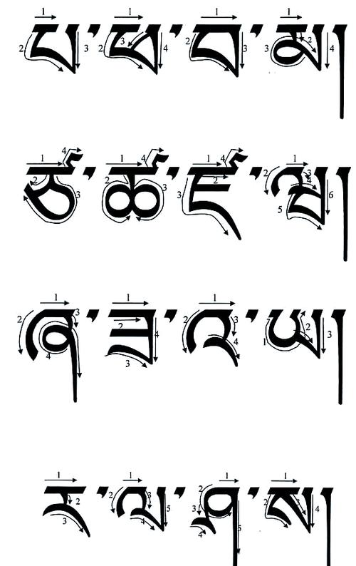 photo藏文字体下载缩略图