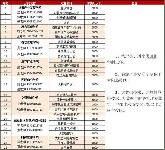 招生考试之友2026电子版截图