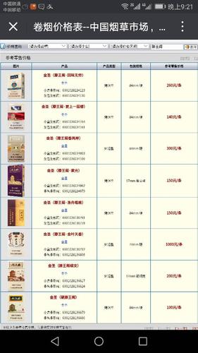 滕王阁的香烟多少钱一包截图