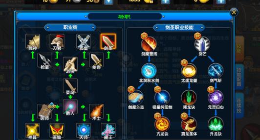 dnf剑圣技能加点