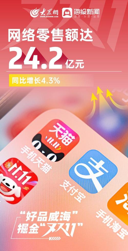 现在最火的微交易平台截图