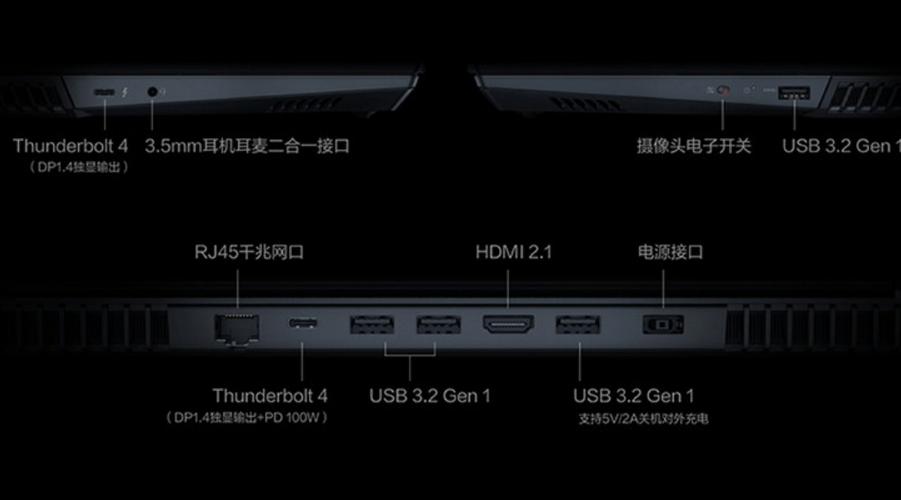 y70002019接口全解截图