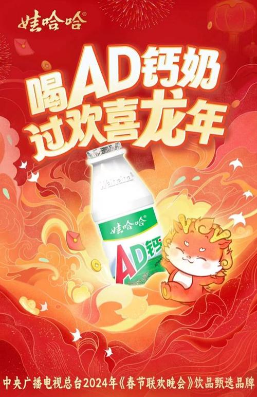 娃哈哈新年广告缩略图